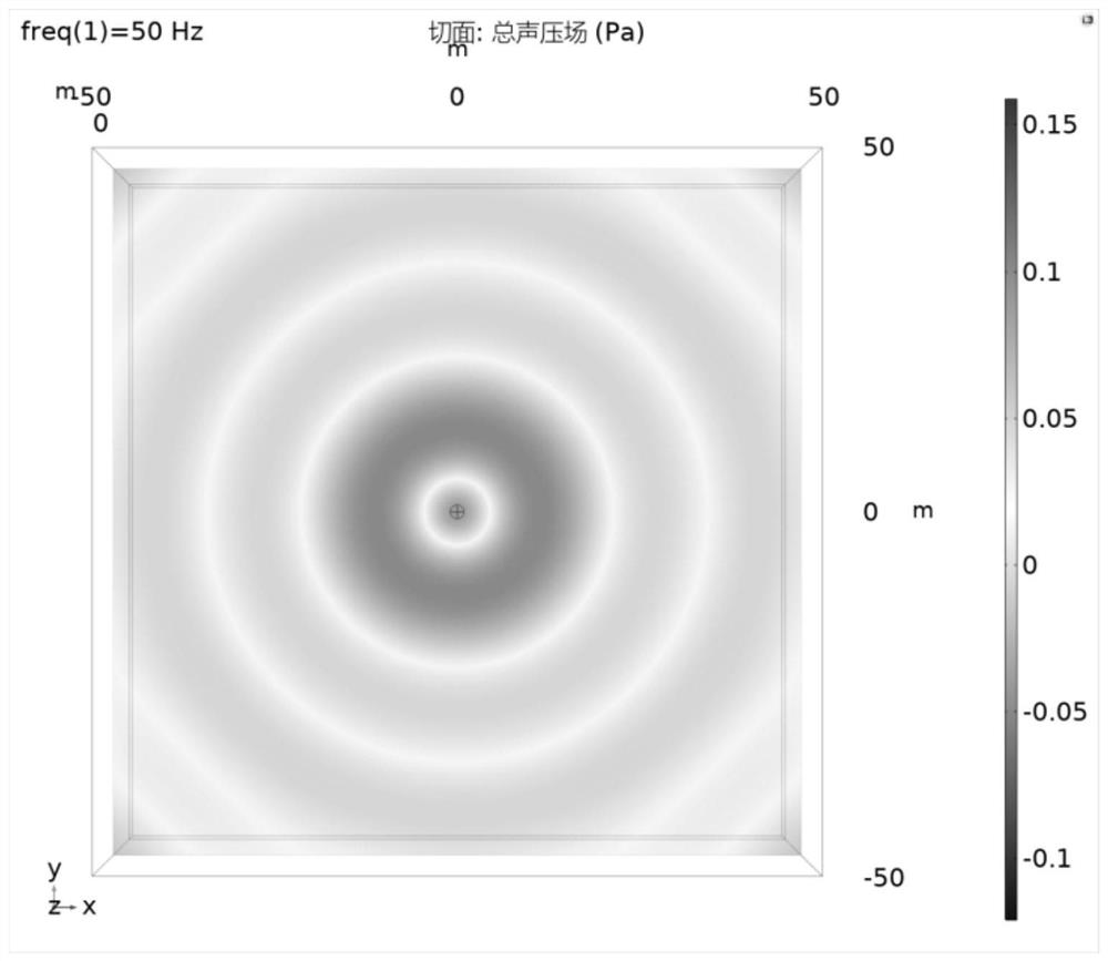 Seawater ion motion magnetic field simulation method and device for underwater target detection