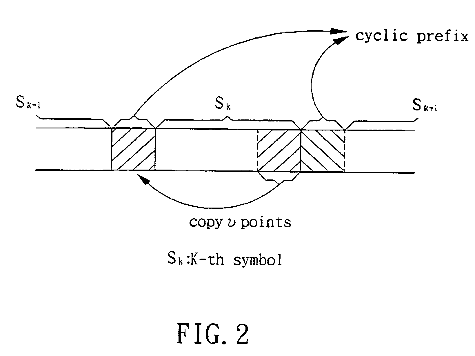 Method for initialization and stepsize control of time-domain equalizer in multi-carrier communication system