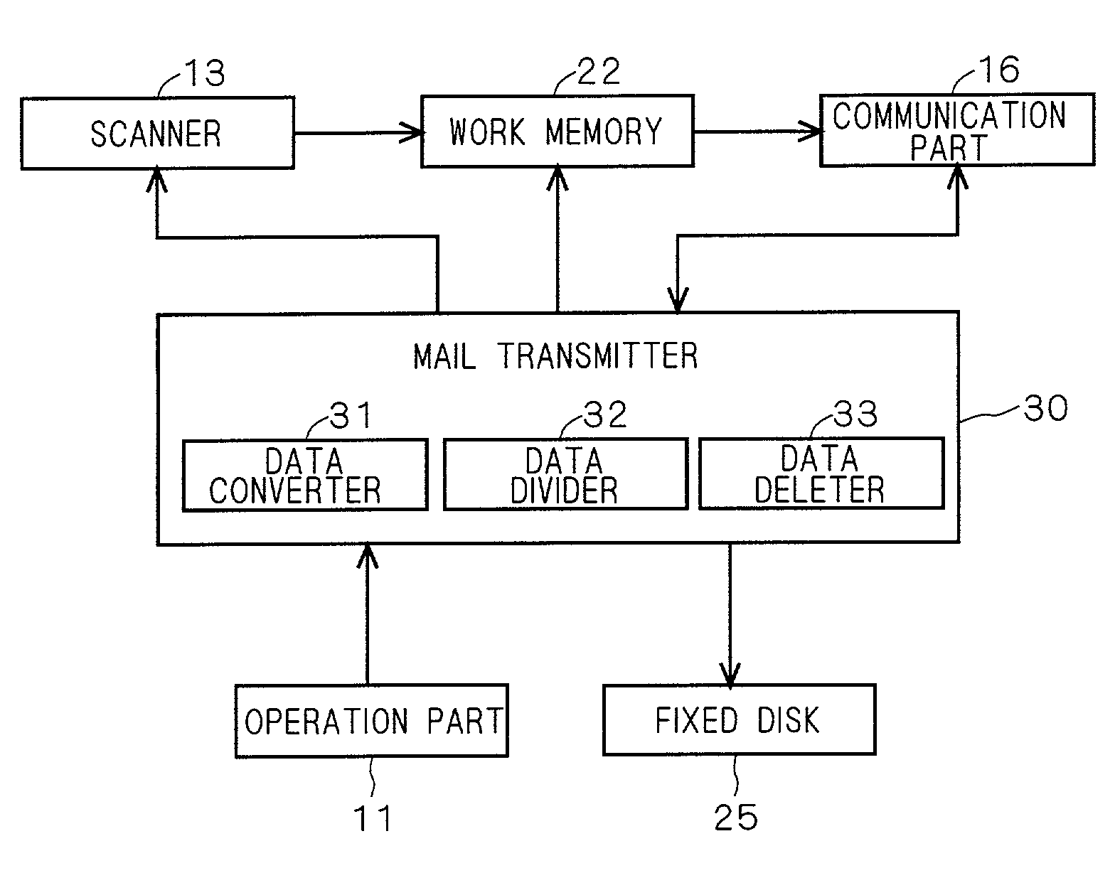 Image processing apparatus