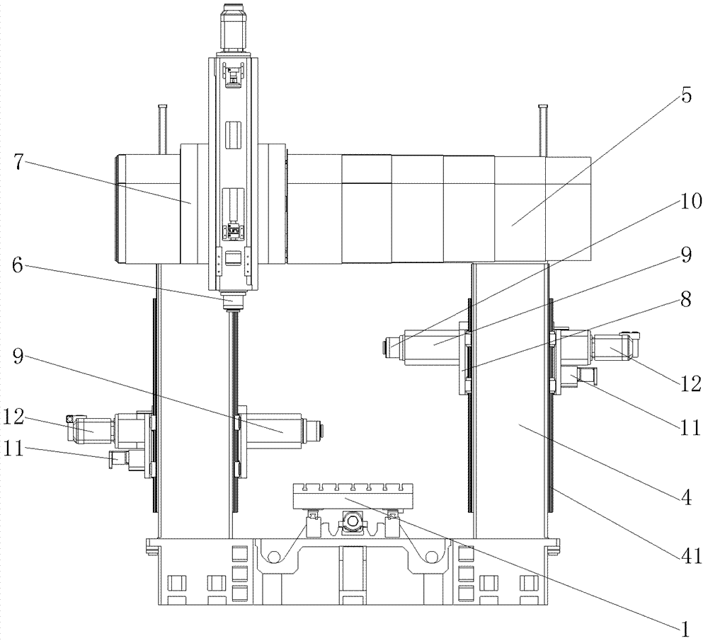 Compound gantry milling machine