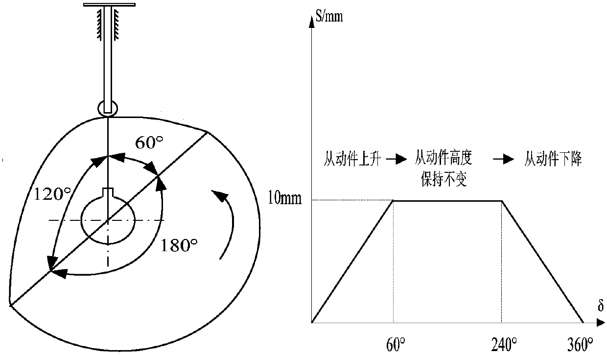 Method and device for automatic tablet pressing and placing powder pressing in laser cladding process