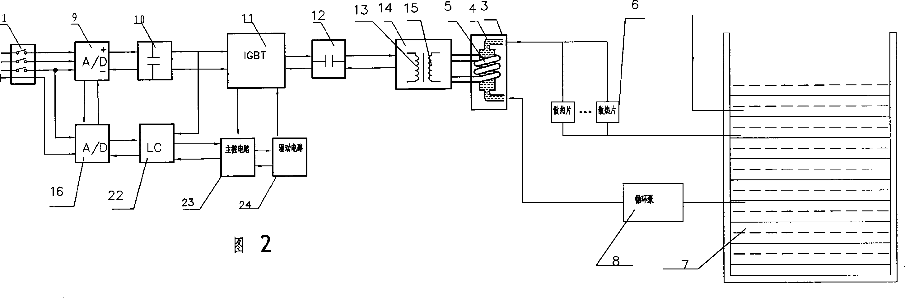 Intermediate frequency electronic heating and warming device