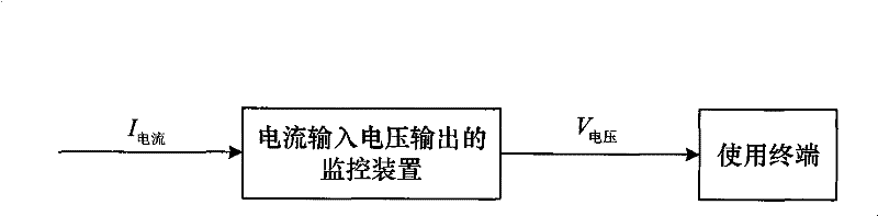 Motoring device for current input voltage output