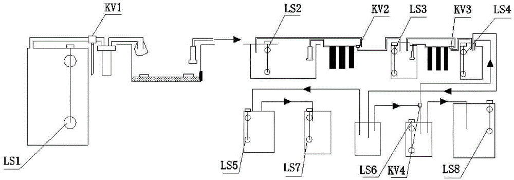 A circulating system for car-washing wastewater