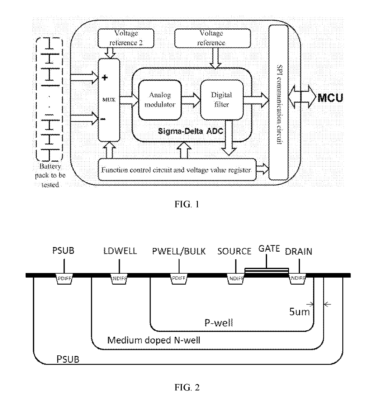 Battery managment chip circuit on the base of silicon on insulator (SOI) process