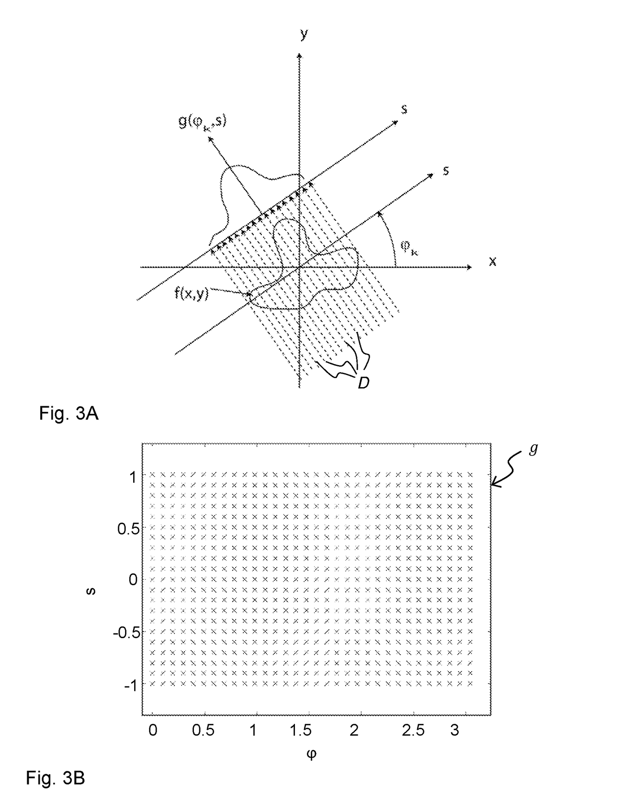 Tomographic processing for touch detection