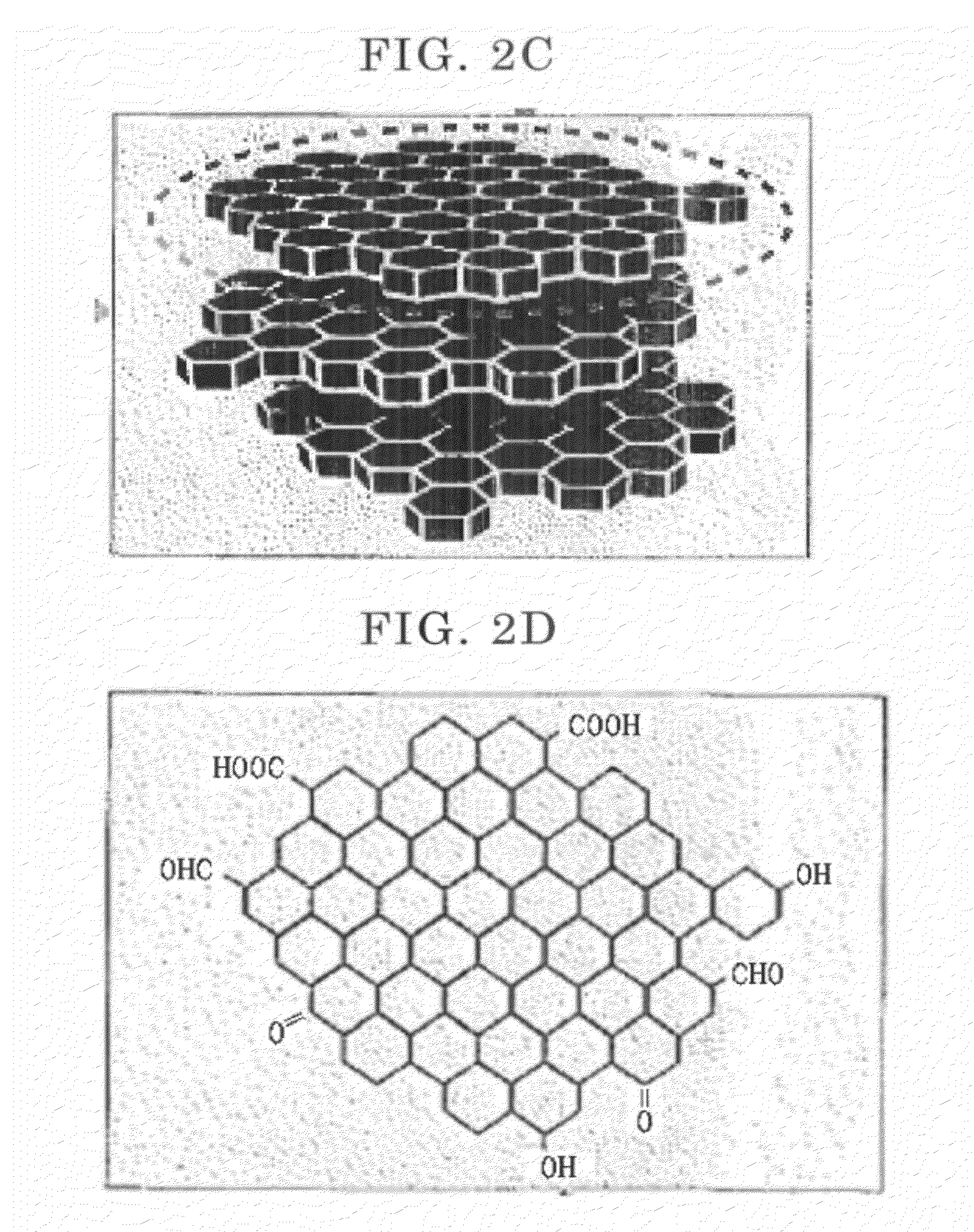 Pigment dispersion liquid, inkjet ink, ink cartridge, image forming apparatus, recording method , and image formed matter