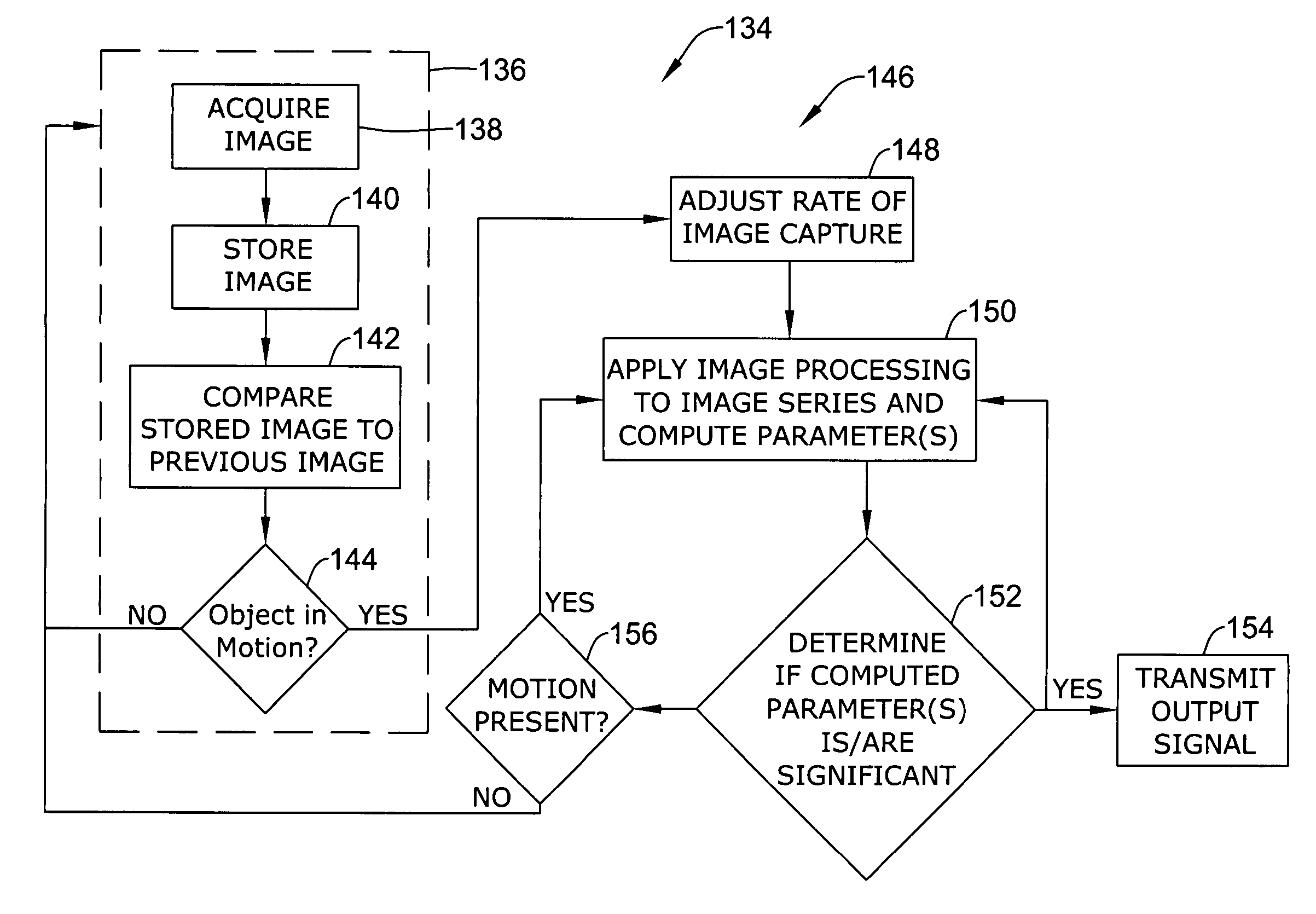 Monitoring devices