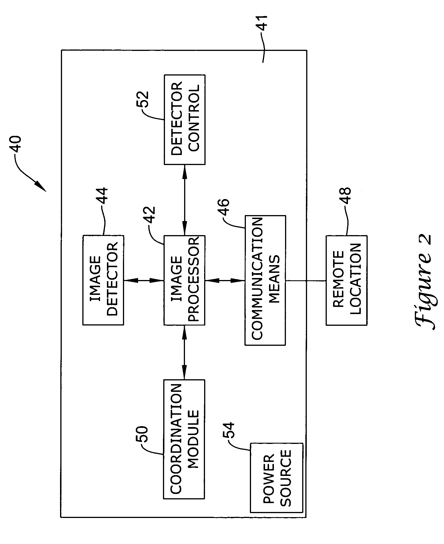 Monitoring devices