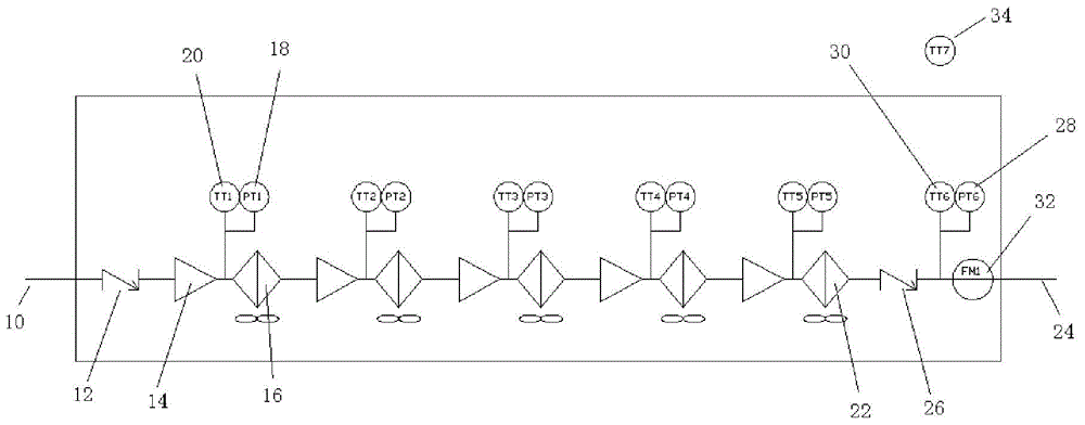 Multi-stage compression cooling system of natural gas compressor and method for controlling same