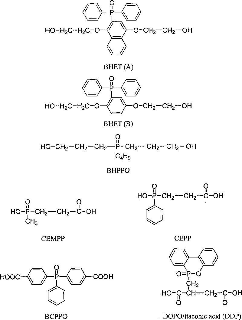 Phosphorus-containing PTT fire-resistant copolyesters/ nano composite material and preparation method thereof