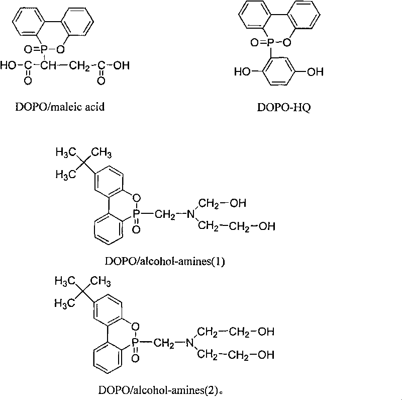 Phosphorus-containing PTT fire-resistant copolyesters/ nano composite material and preparation method thereof