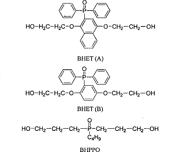 Phosphorus-containing PTT fire-resistant copolyesters/ nano composite material and preparation method thereof