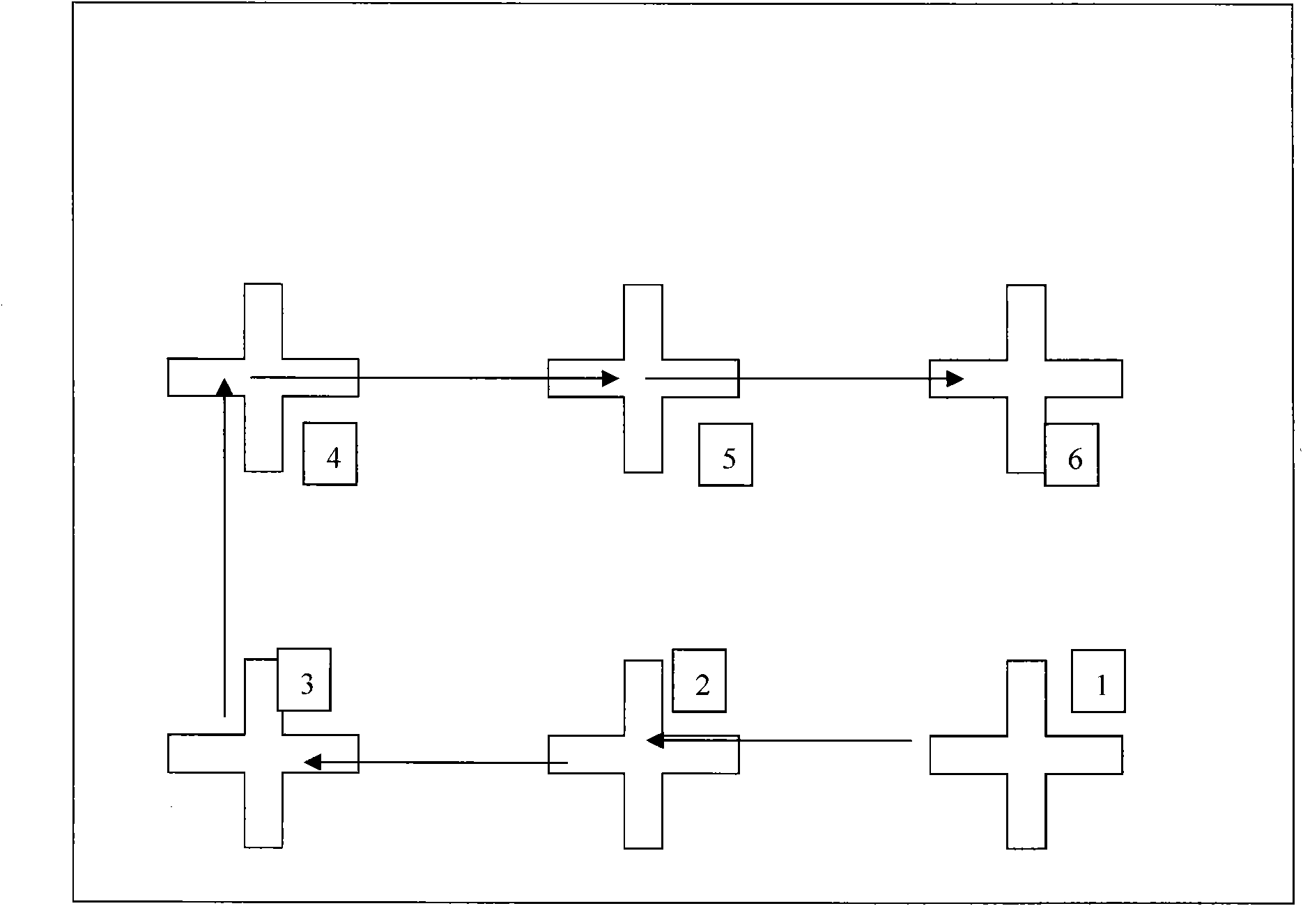 Method for measuring alignment accuracy of machine vision system