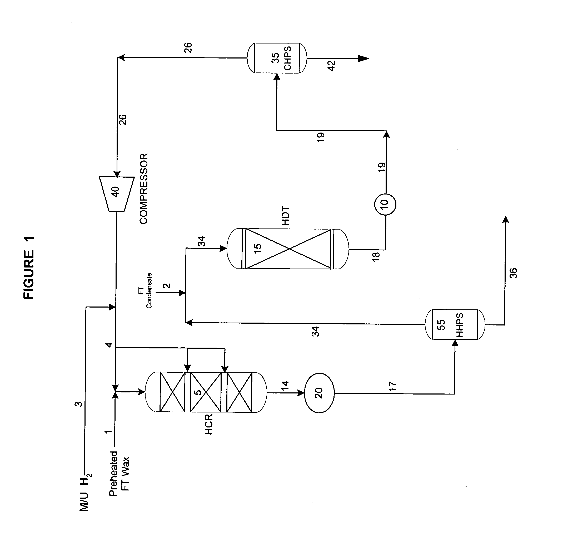 Process for the upgrading of the products of Fischer-Tropsch processes