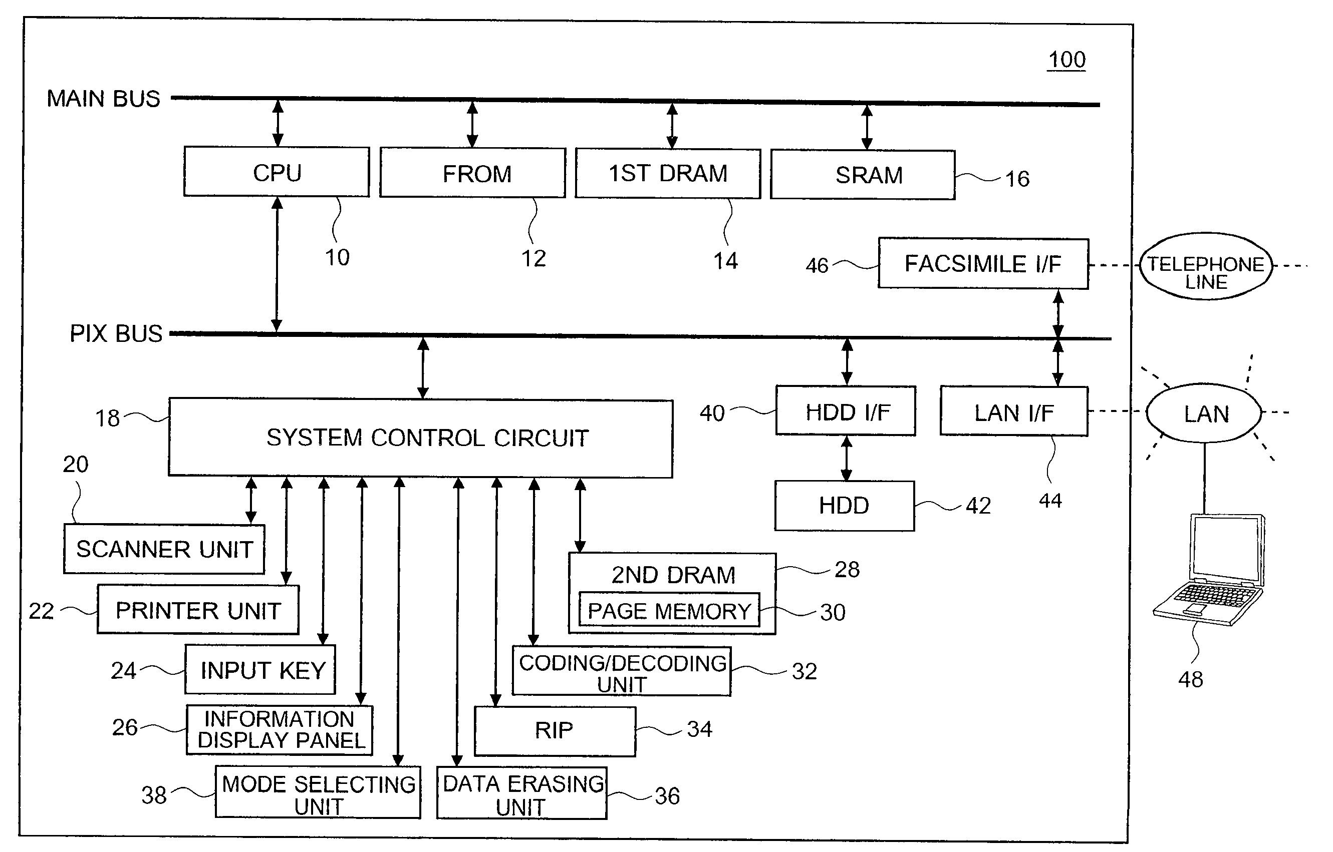 Image Forming Apparatus and Image Forming Method