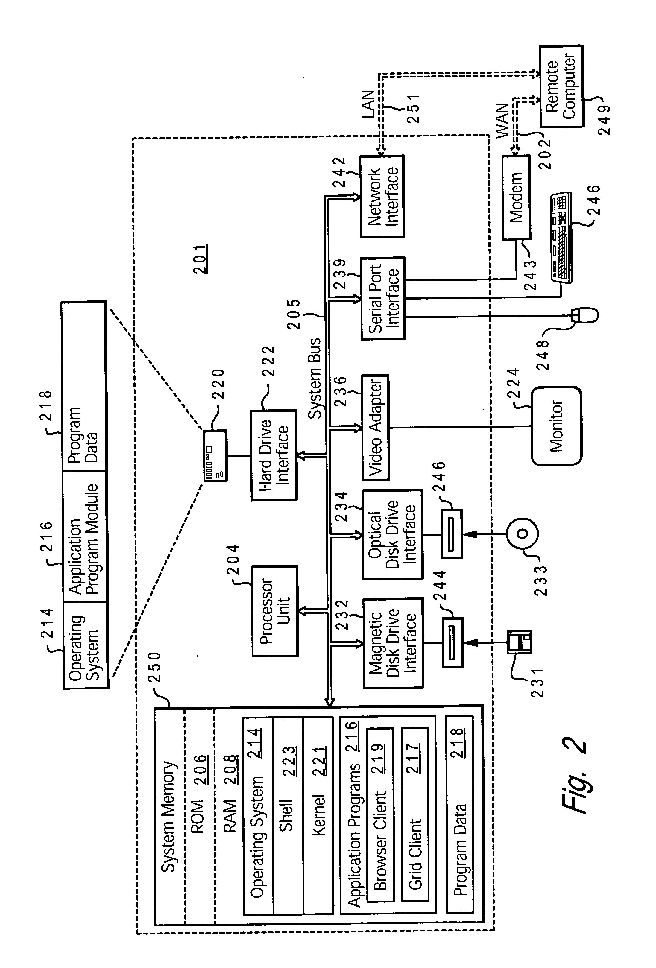 Dynamic grid paths