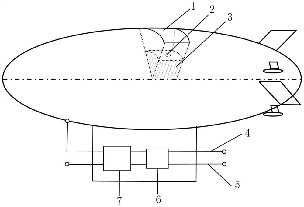 Hydrogen energy airship with novel air bag layout and using method