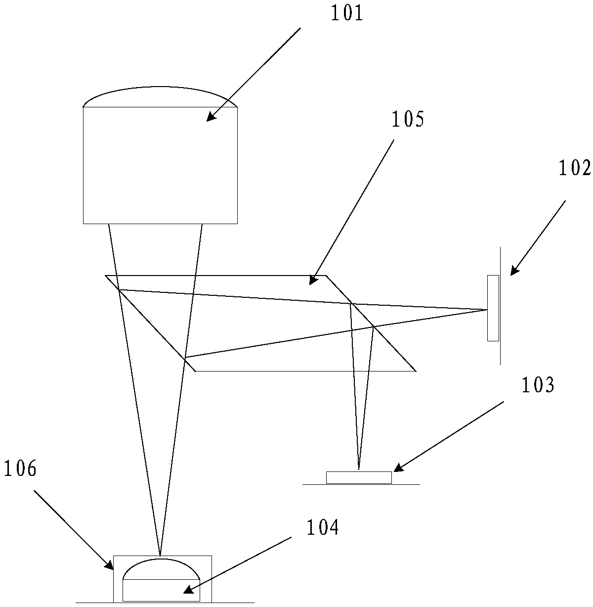 Depth-of-field camera module