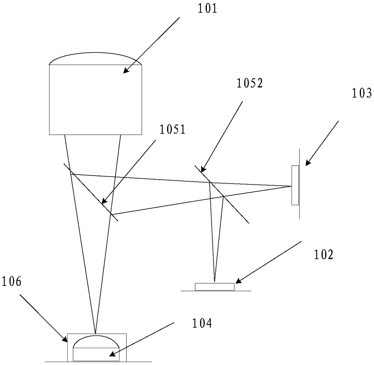 Depth-of-field camera module