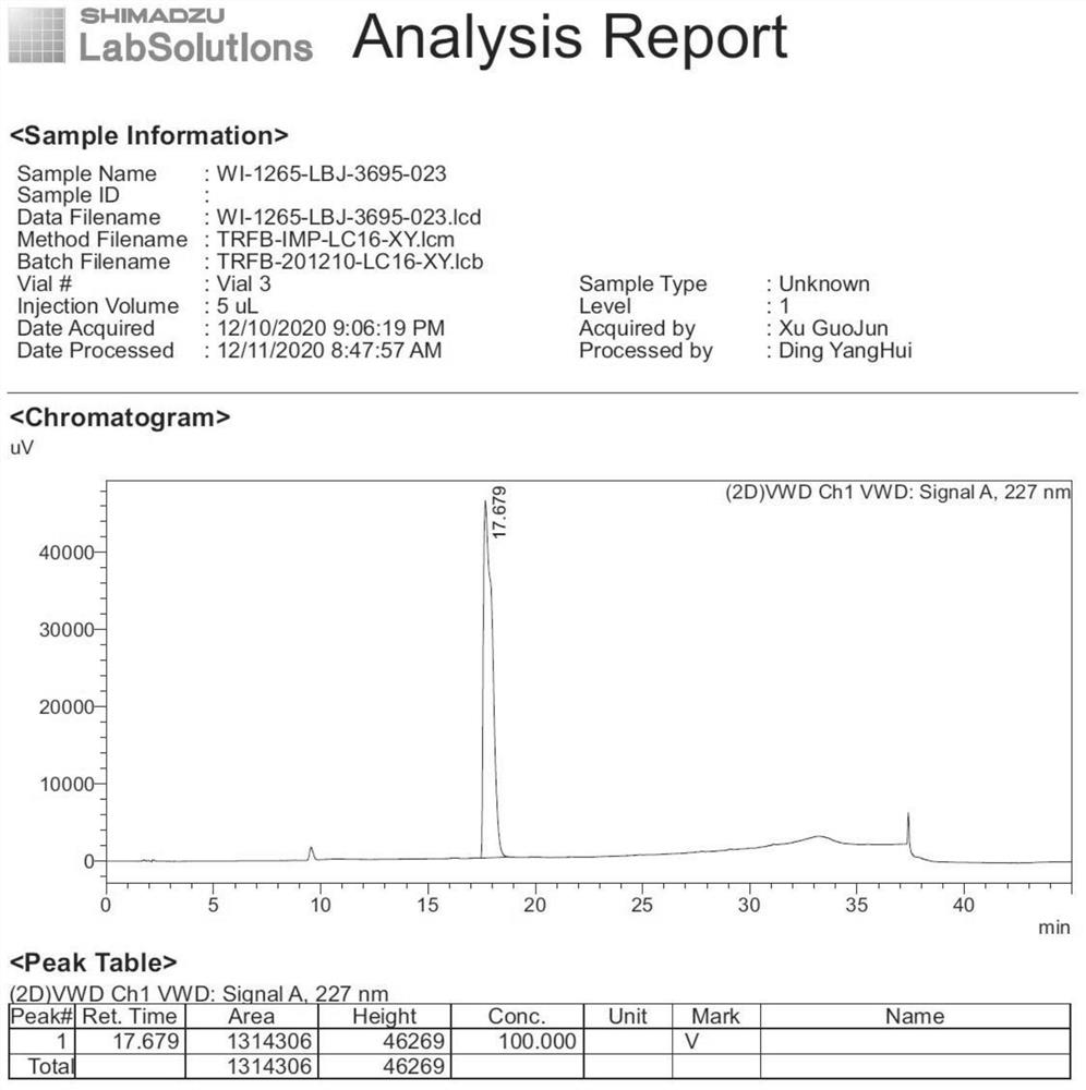 Related substance of tirofiban hydrochloride as well as preparation and detection method of related substance