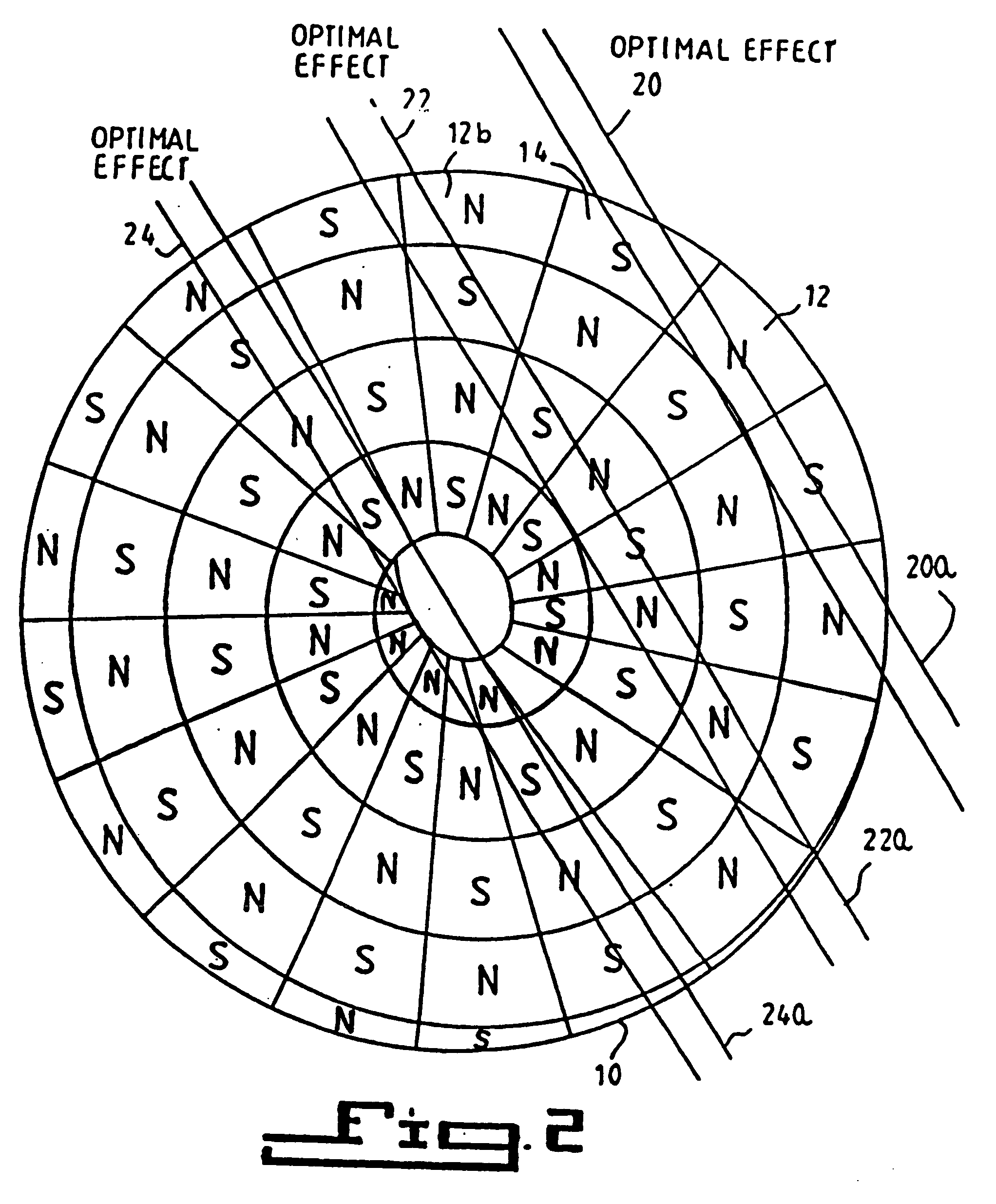 Flexible magnetic pad with multi-directional constantly alternating polarity zones