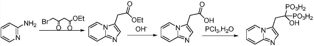 A preparation method of minodronic acid for treating osteoporosis