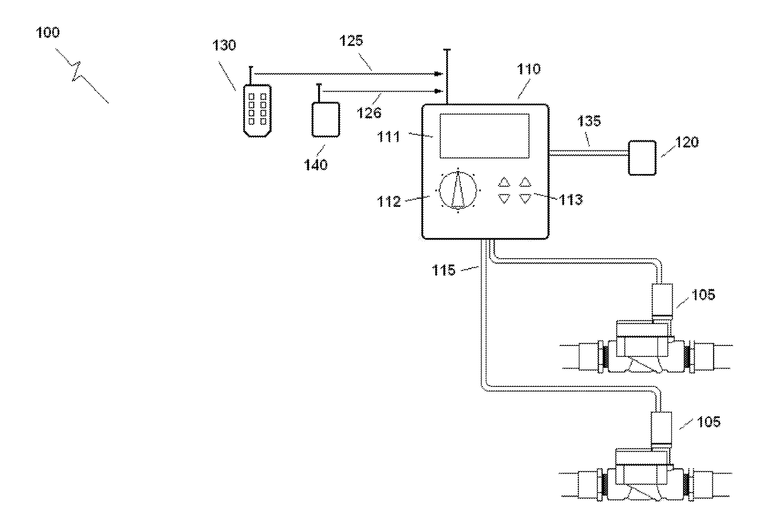 Apparatus for retrofitting automatic irrigation systems for animal and human deterrent control