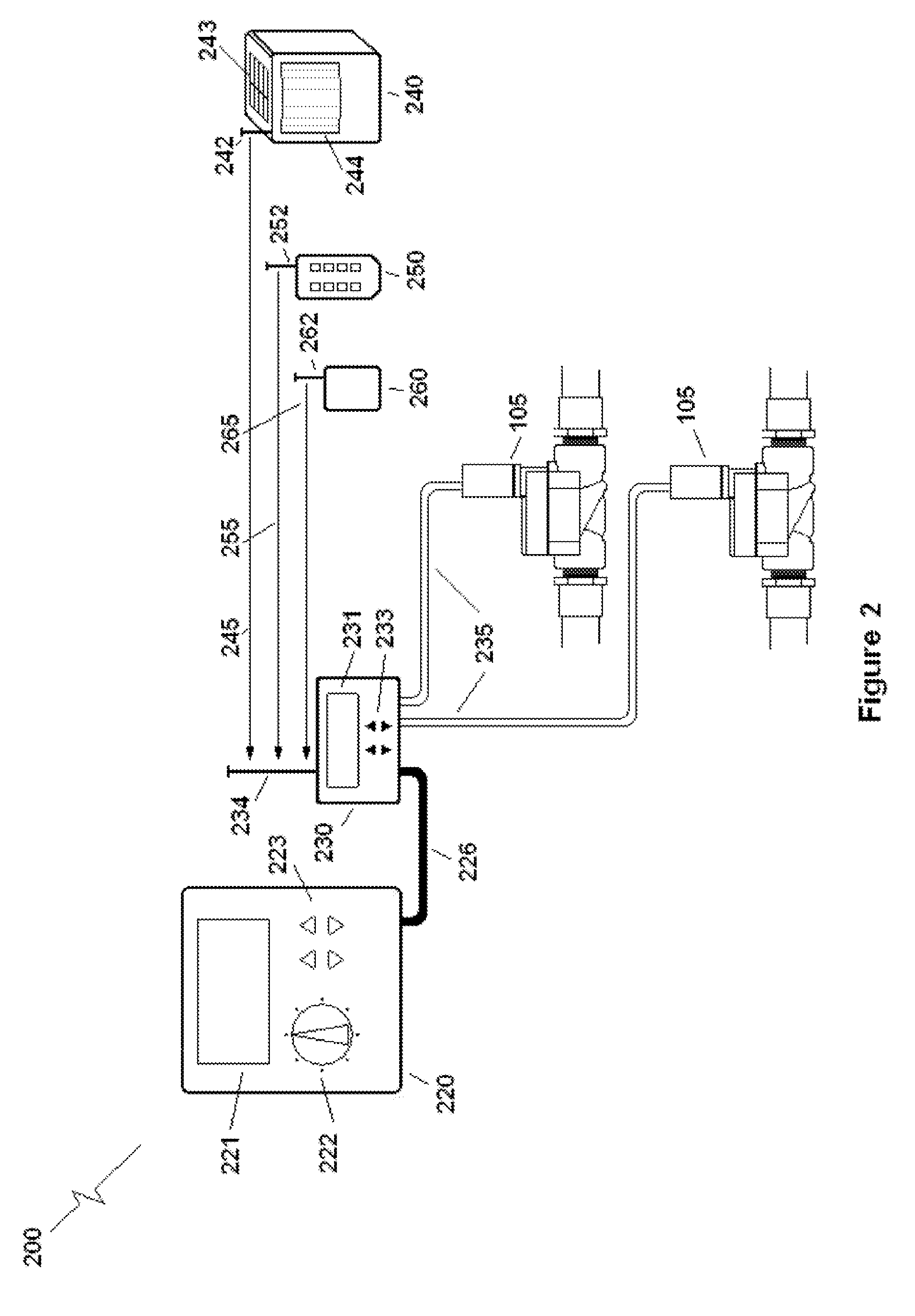 Apparatus for retrofitting automatic irrigation systems for animal and human deterrent control