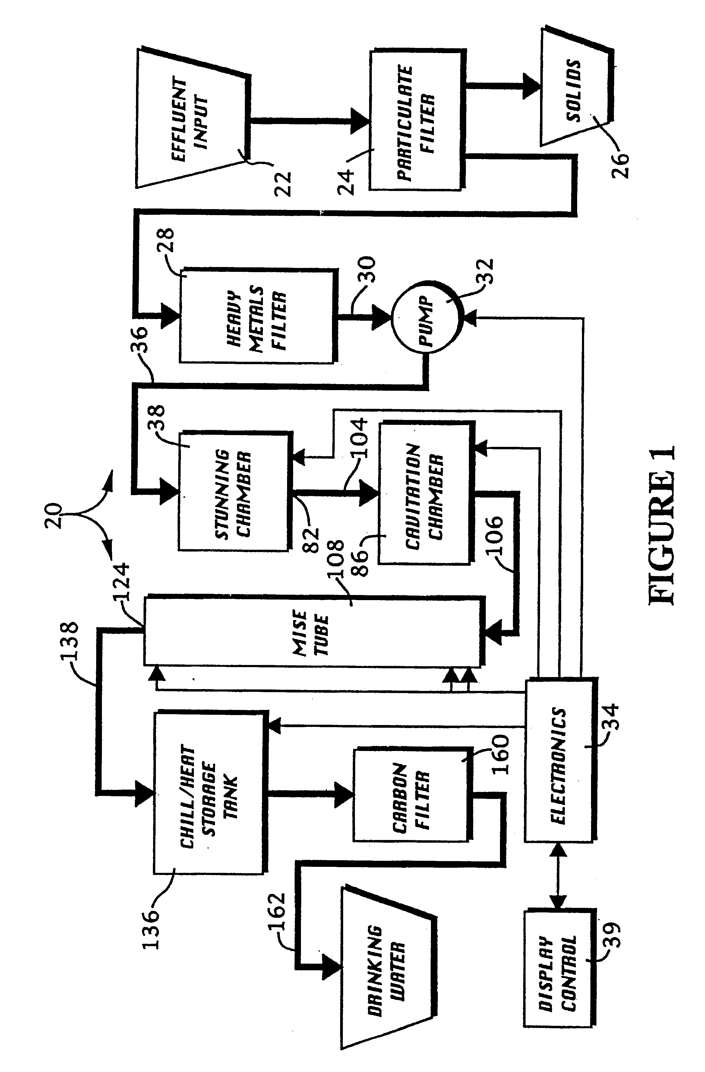 Biological decontamination system