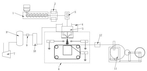 Jet fiber electrostatic electret and fiber stretching device and method for melt-blown fabrics