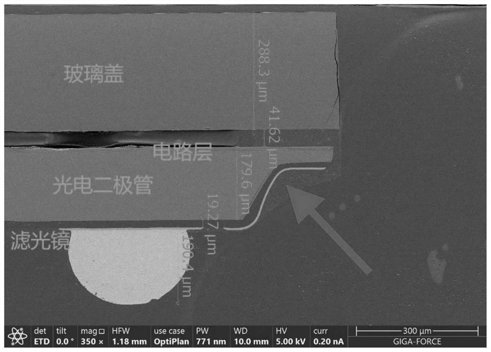 Method for taking crystal grains from backside illuminated CMOS (complementary metal oxide semiconductor) sensor and application