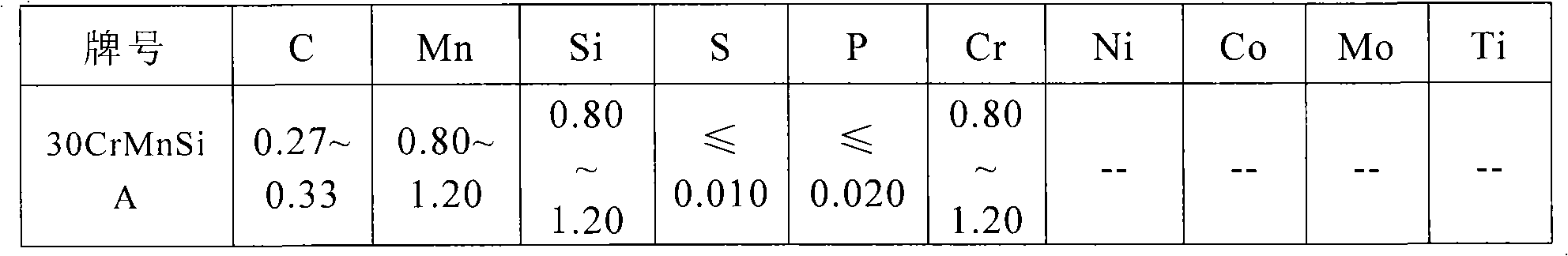 Alloy steel for high-pressure container and preparation method thereof