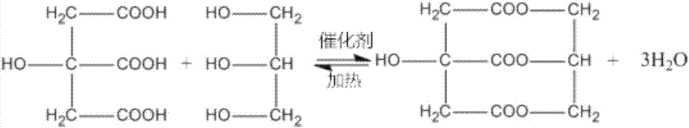 Long-acting retarder and preparation method thereof