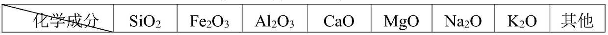 Method for preparing xonotlite type thermal-insulation fireproof material from sintered red mud