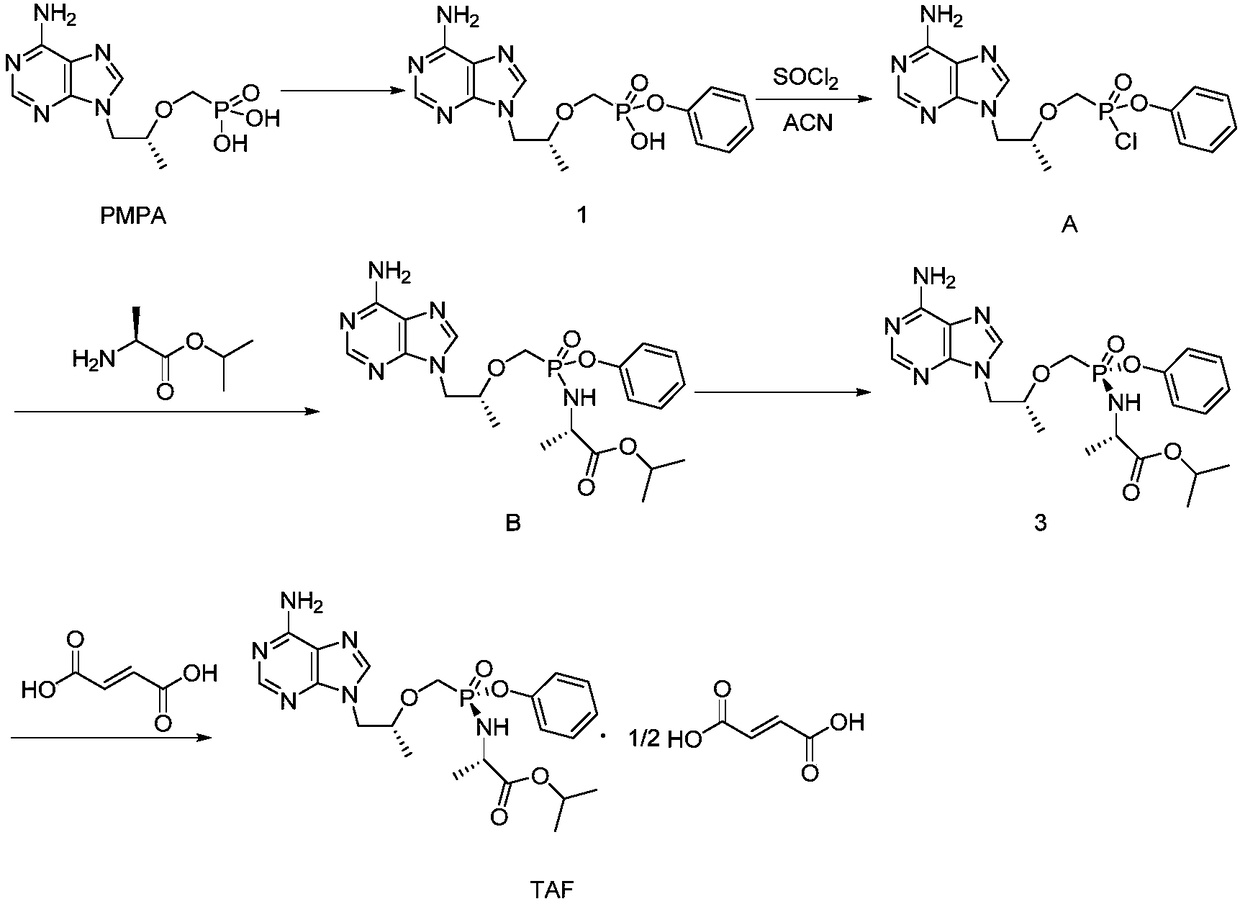 Preparation method of key intermediate TAF (tenofovir alafenamide fumarate)