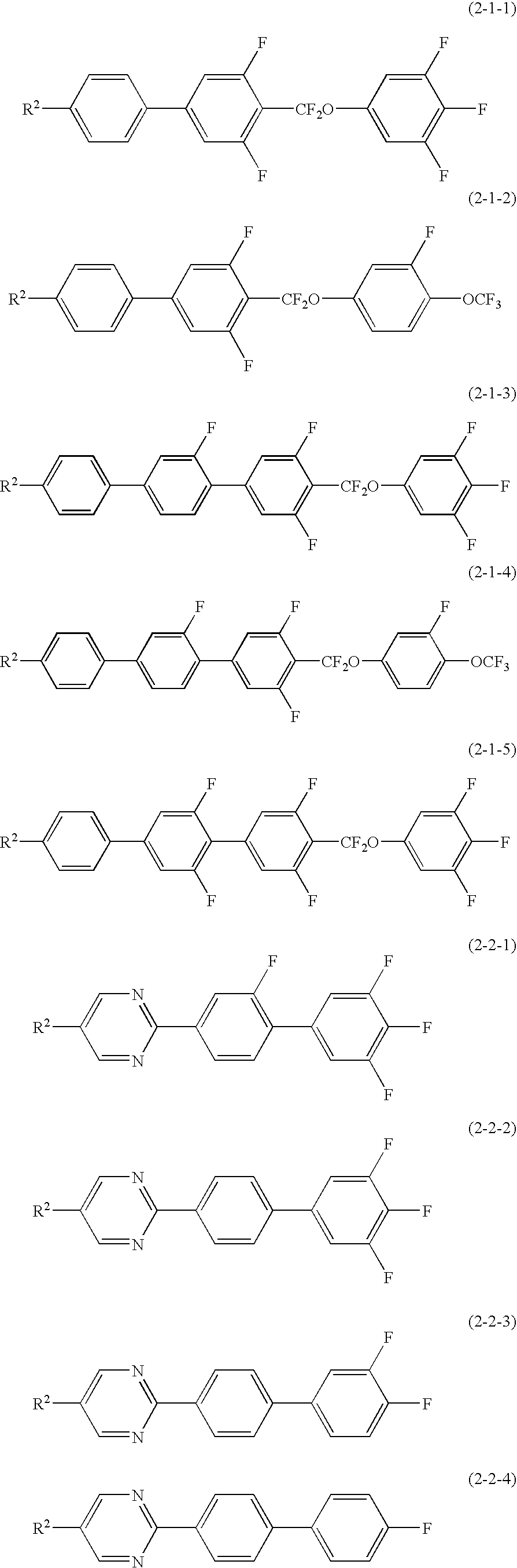 Liquid crystal composition and liquid crystal display device