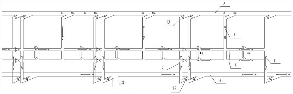 A method of air volume distribution in underground mines