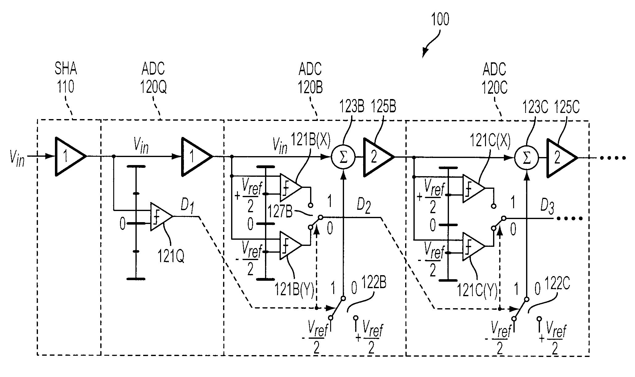 Analog-to-digital converter using lookahead pipelined architecture and open-loop residue amplifiers