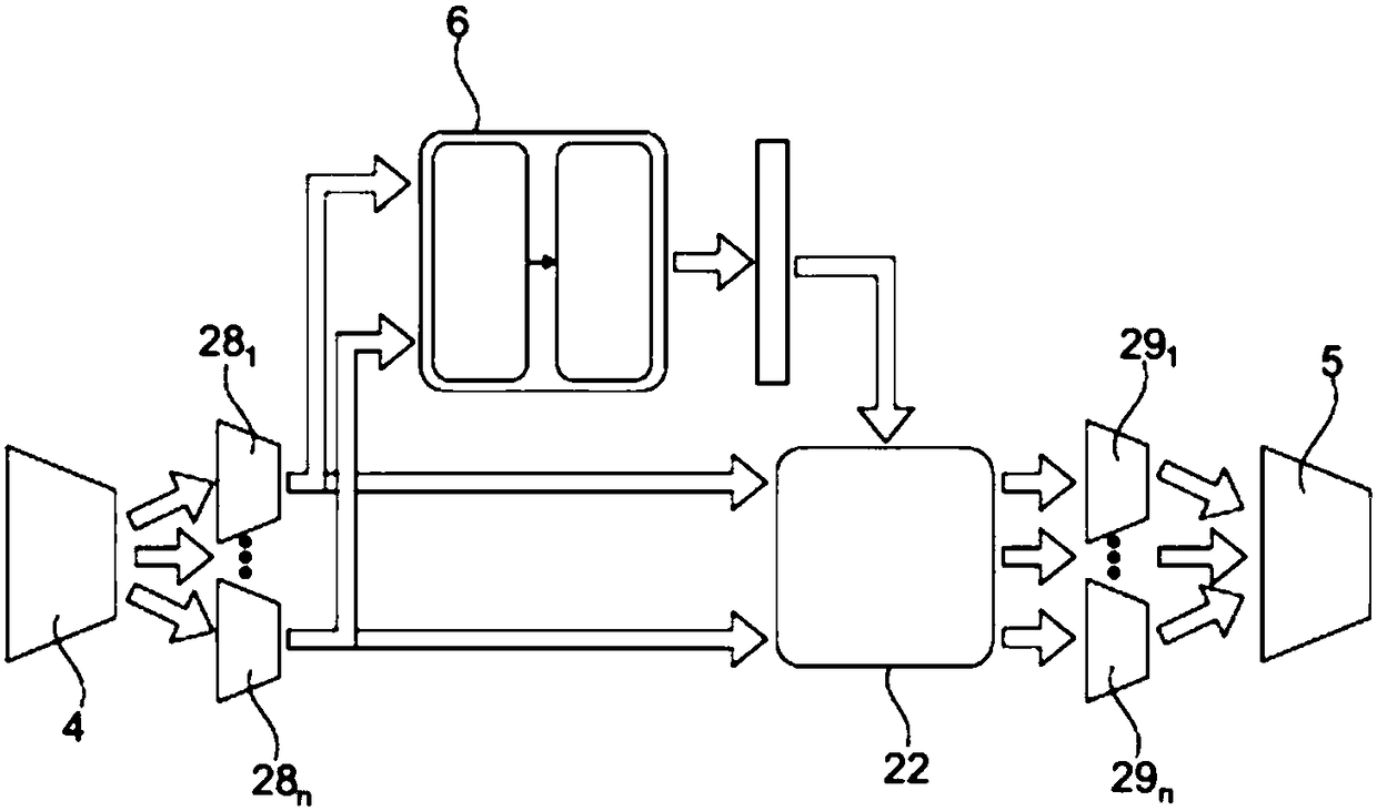 System for processing images