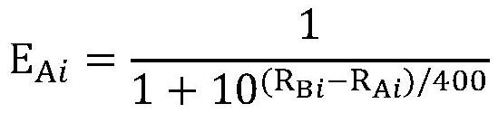 Radar comprehensive admission ability evaluation method based on ELO grade score