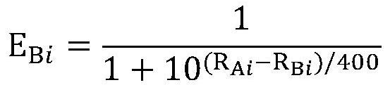 Radar comprehensive admission ability evaluation method based on ELO grade score