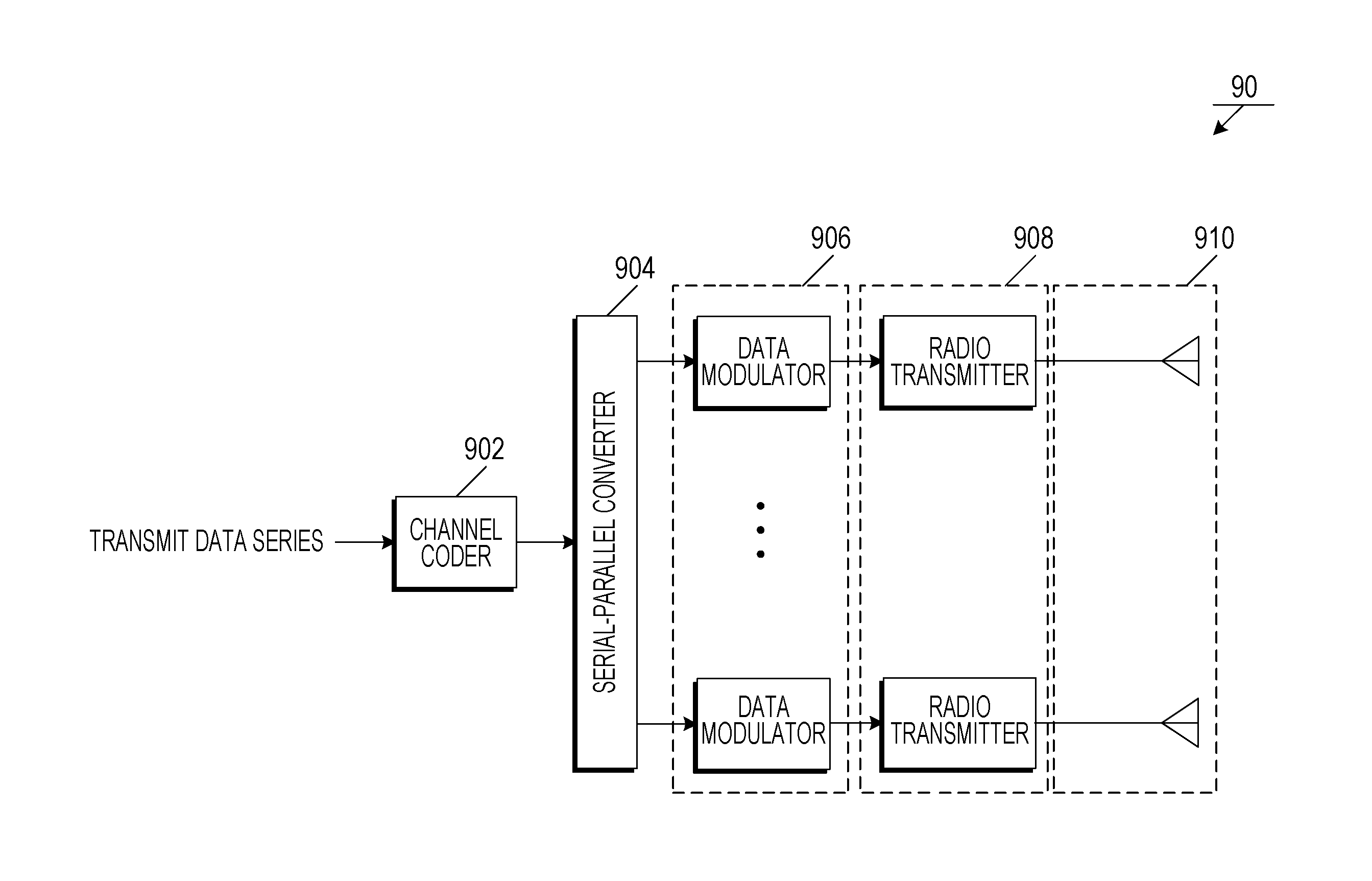 Wireless communication system, base station device, and terminal device