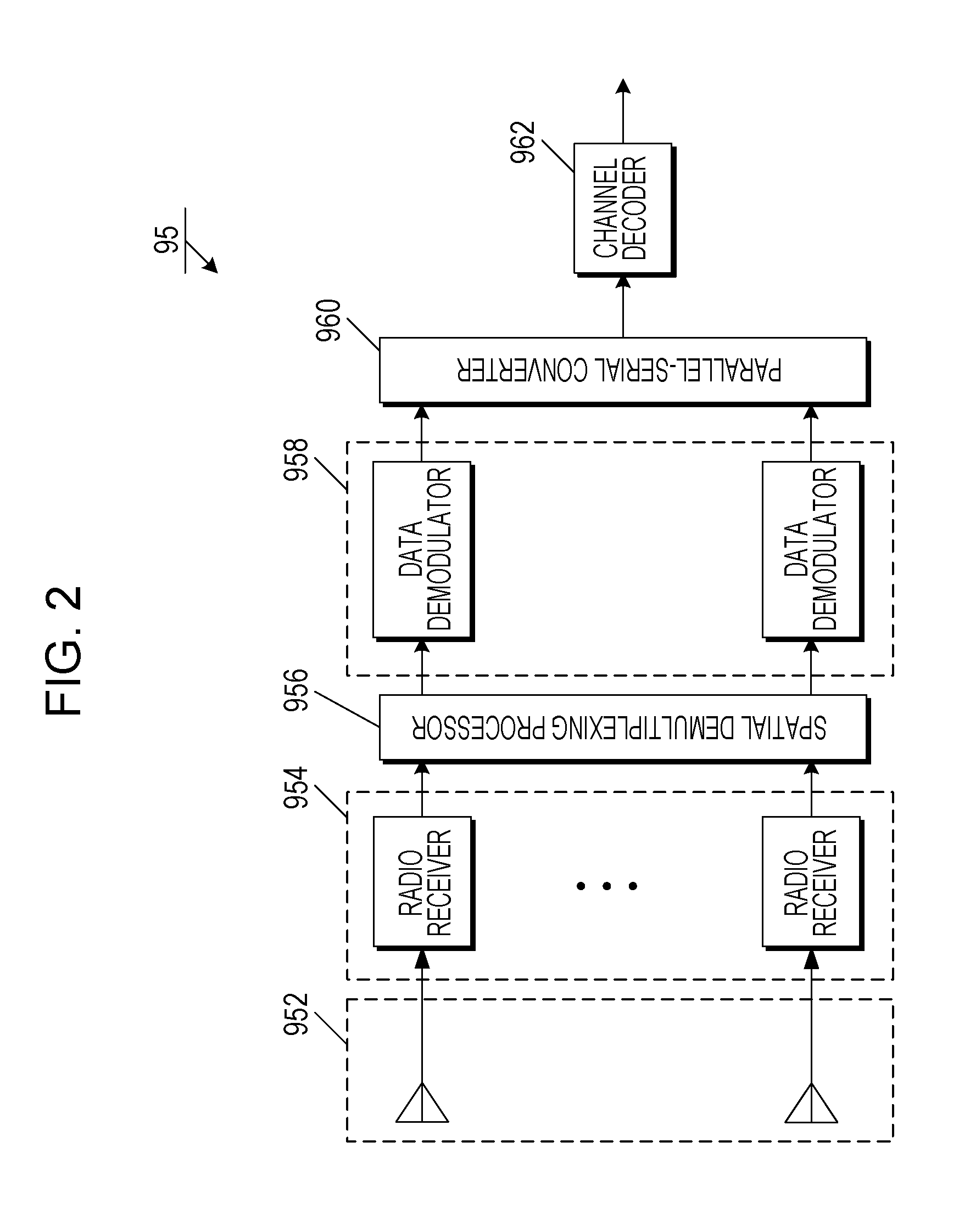 Wireless communication system, base station device, and terminal device