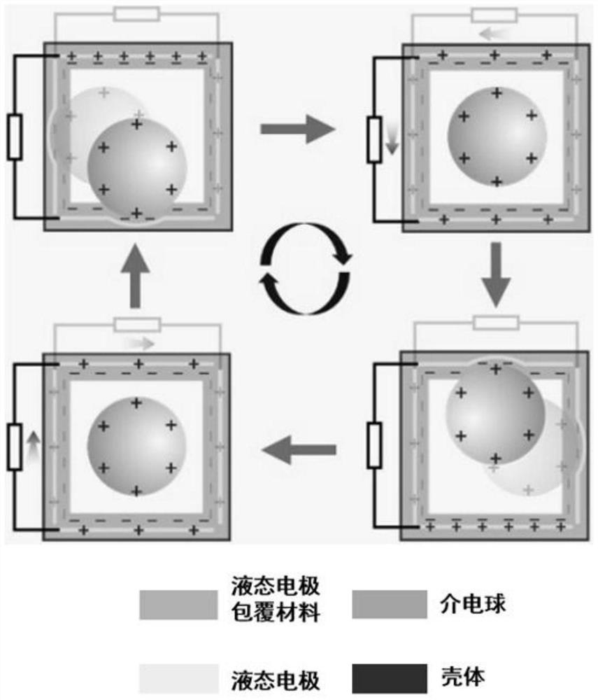 Ship vibration energy collecting device based on friction nanometer generator