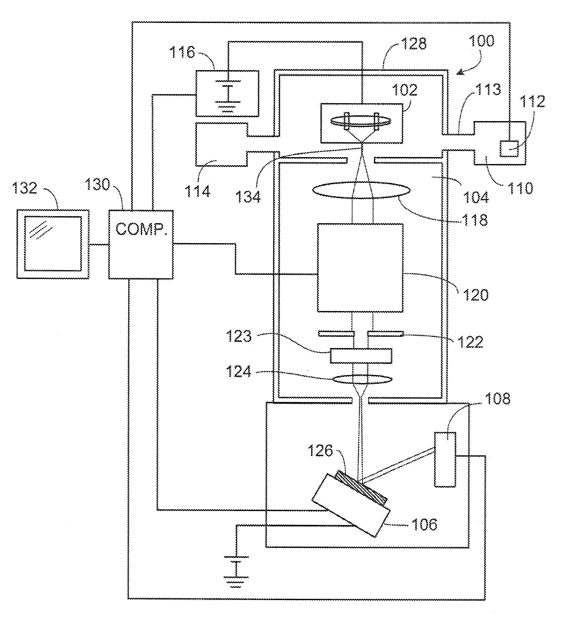 Systems and methods for a gas field ion microscope