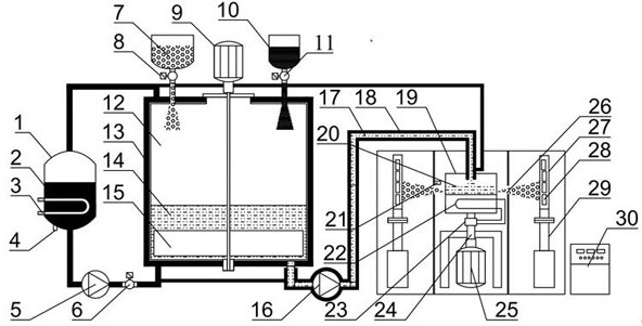 Device for spraying freeze-dried fruit and vegetable syrup and application of device