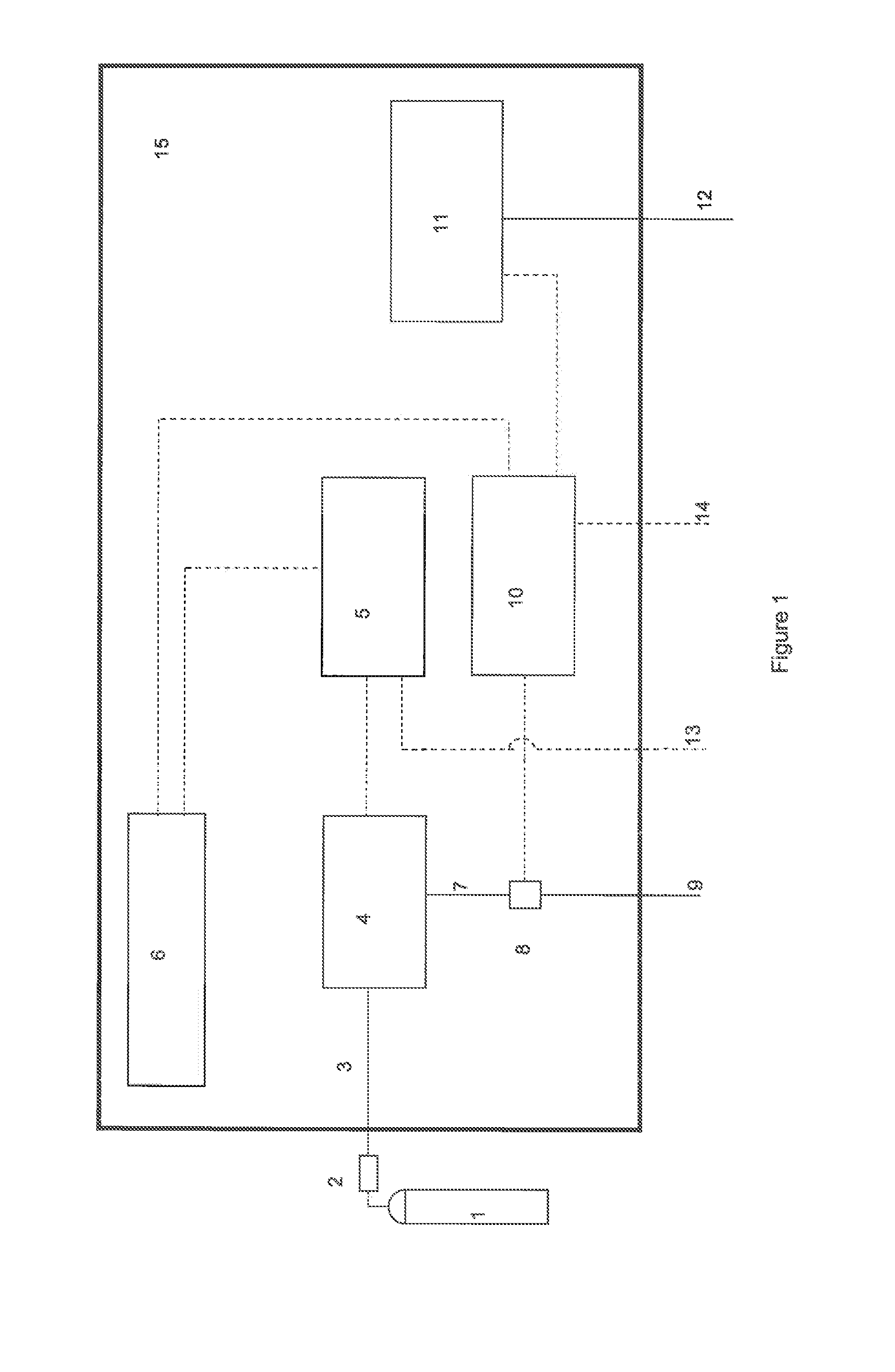 Dosimetric therapeutic gas delivery method for rapid dosimetry adjustment and optimization