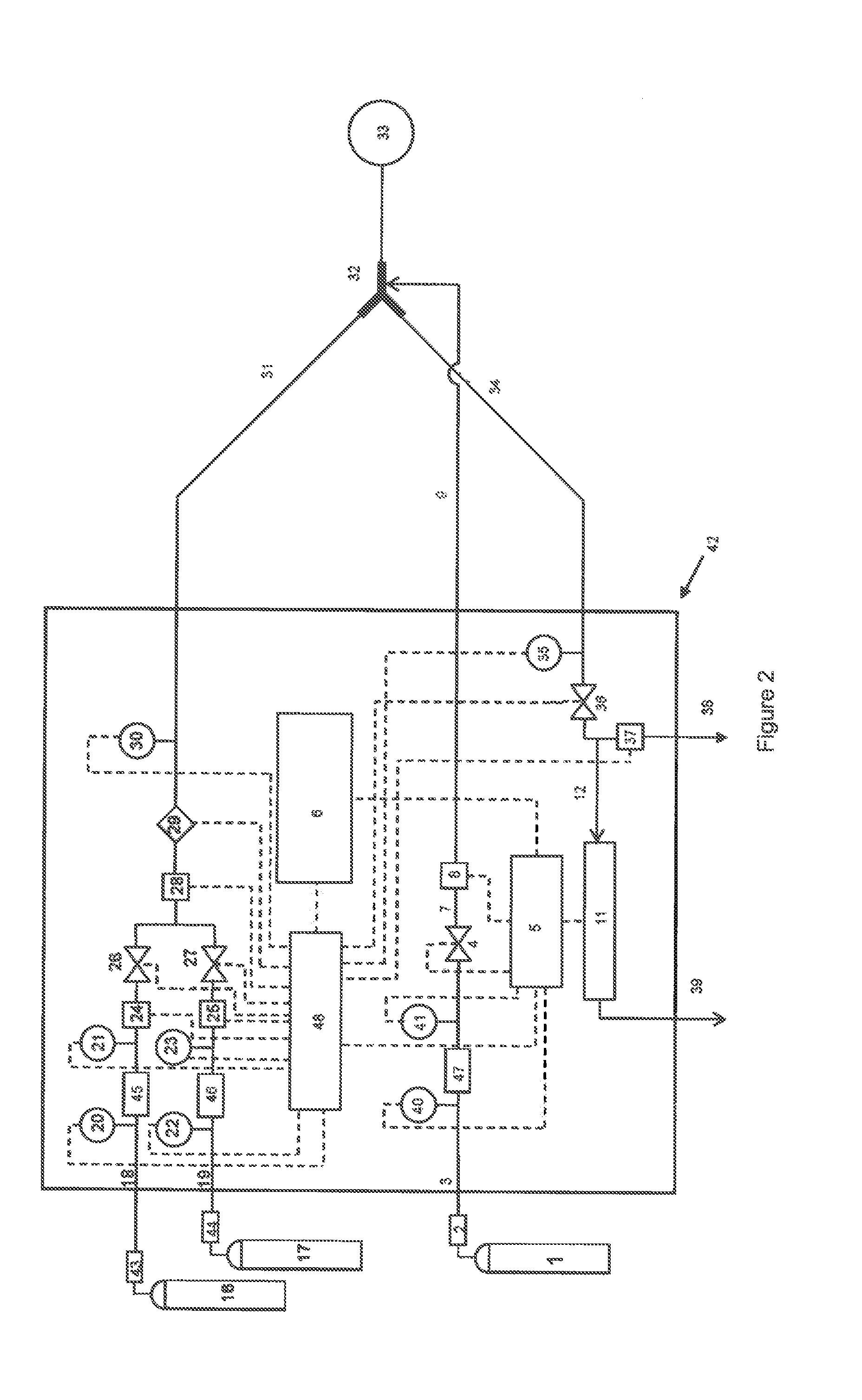 Dosimetric therapeutic gas delivery method for rapid dosimetry adjustment and optimization