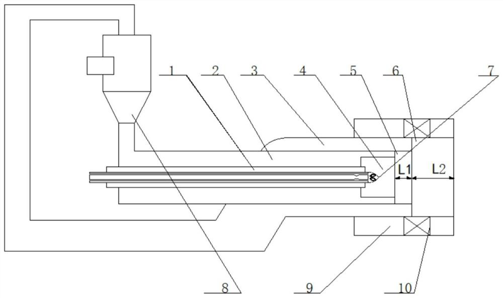 A device that uses crude chemical synthesis gas to increase solid waste burnout